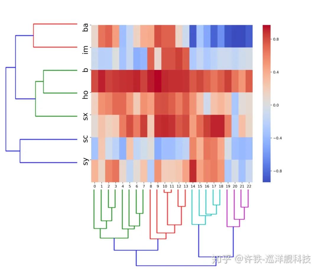 化工厂安全教育心得体会样本,阅读活动心得体会样本