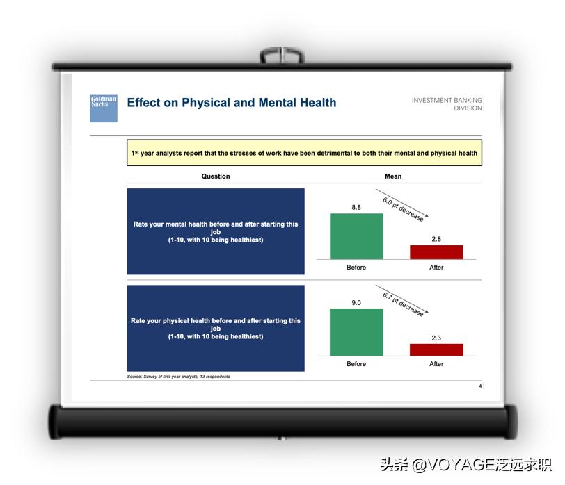 怎么分辨对面是蓝开还是红开,怎么分辨对面是中扫还是高扫