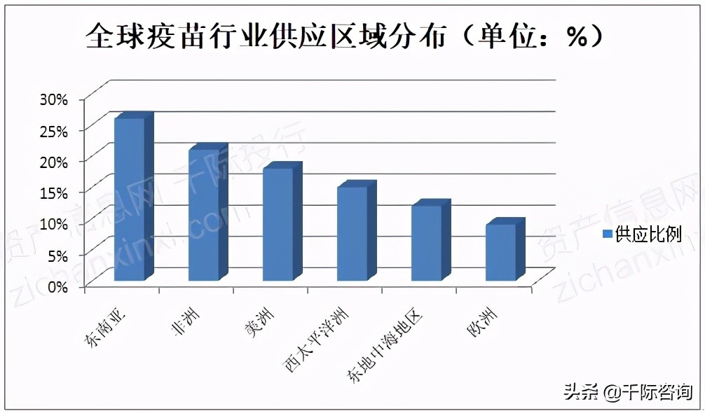 免费疫苗接种政策,免费接种疫苗有哪些