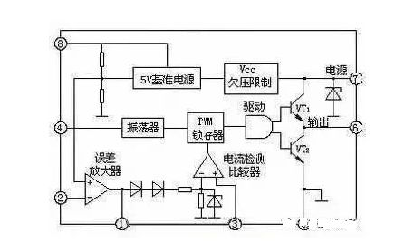 dc稳压电源电路,开关电源稳压电源原理