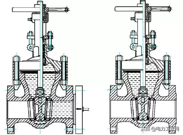 气动阀门常见故障与解决方法,操作阀门应注意哪些事项