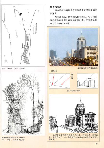 手绘线条图像物象空间的表达方法,手绘线条图像立体表达的说课稿