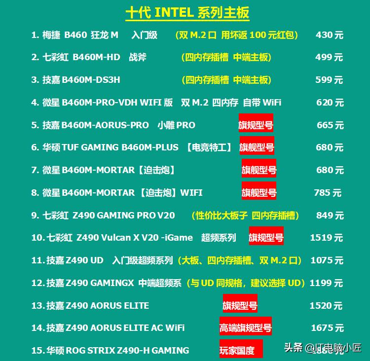 电脑硬件最新行情,电脑硬件行情最新报价