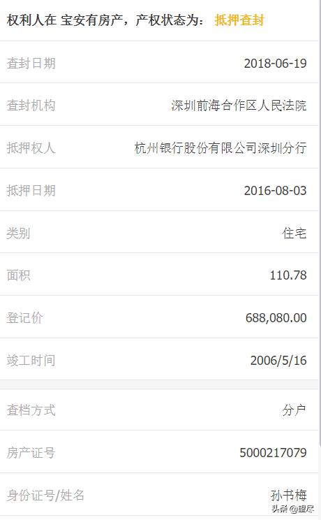 深圳宝安法拍房出售最新信息,深圳罗湖最近法拍房