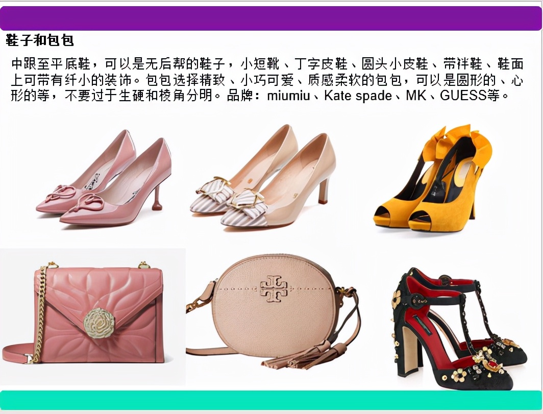 做自己的皮肤管理顾问,做自己的形象顾问