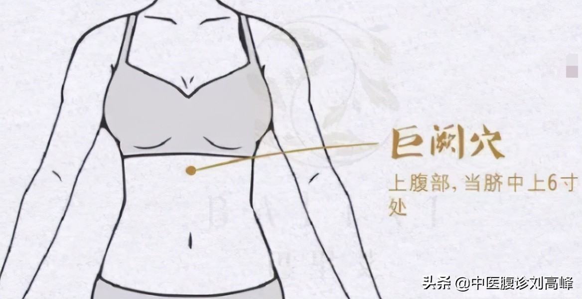 胃部反酸、烧心，点按巨阙穴