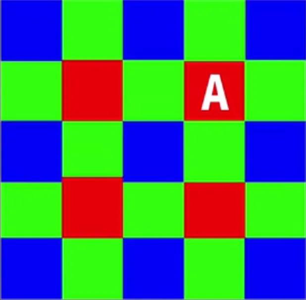 「里脊」一亿像素方向对了?