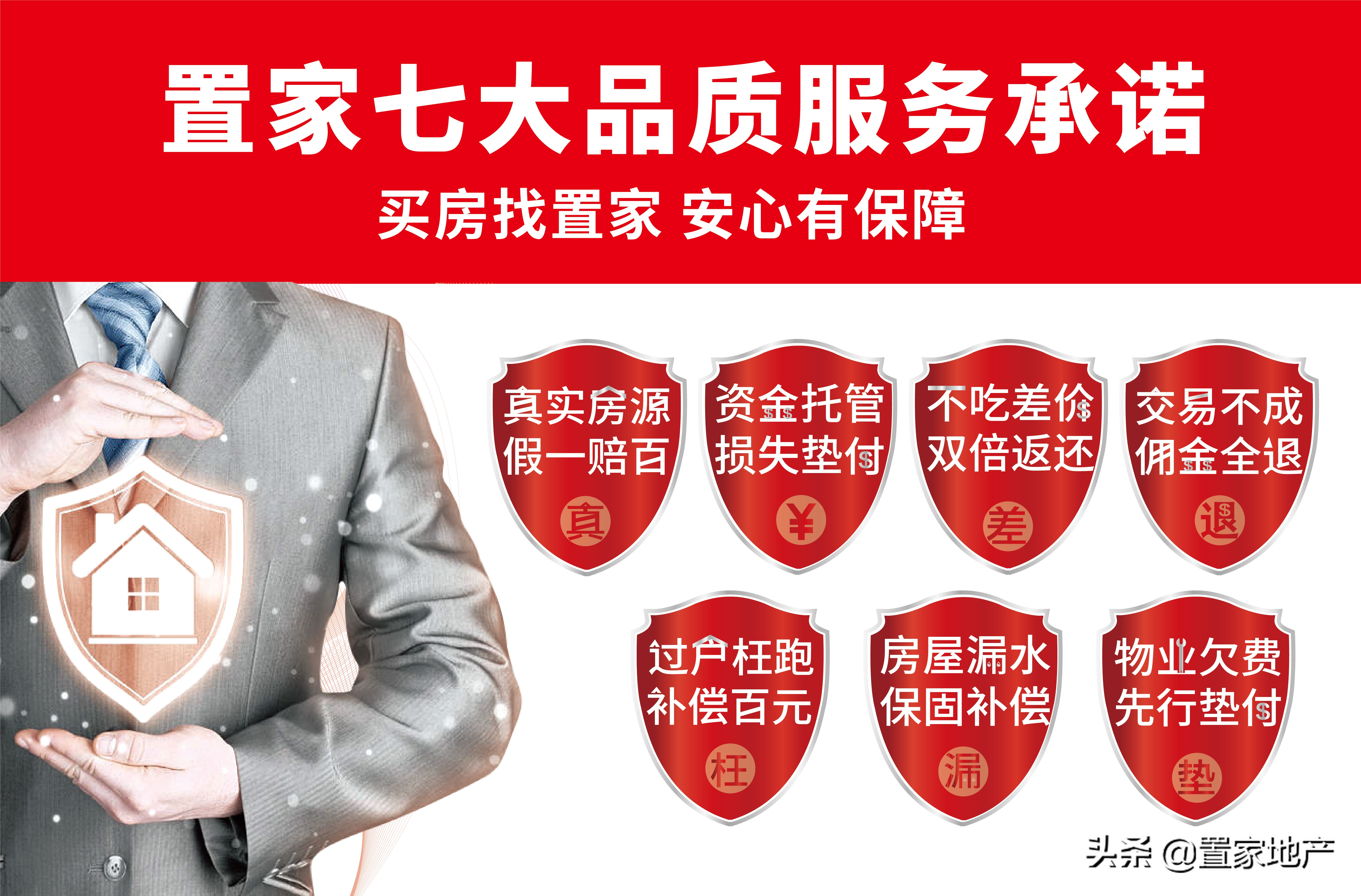 重磅新政8大举措提升住宅品质,置家房产新消息