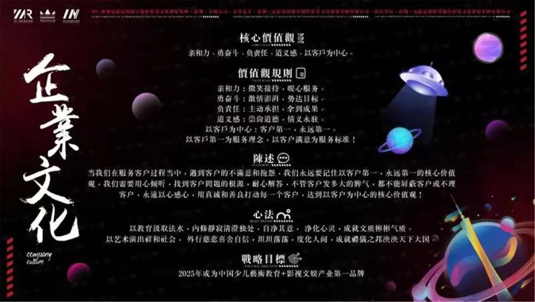 “筑梦华娱,致远未来”时代华娱第十一月总结大会