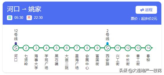 2014年前的大连星海,大连看星海