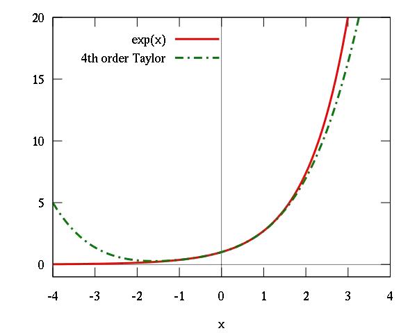 别去赌你永远赢不了凯利公式,凯利公式1000元最佳投注方式