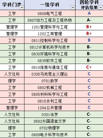 每日一校,每日一校简介