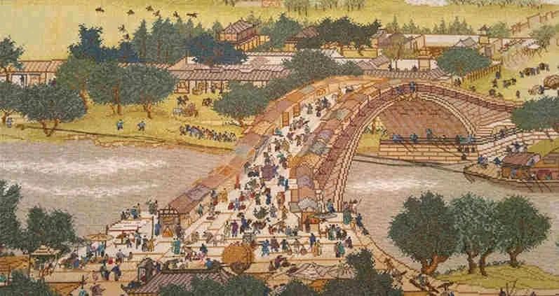 宋朝故事之东京梦华录,描写宋朝的书东京梦华录