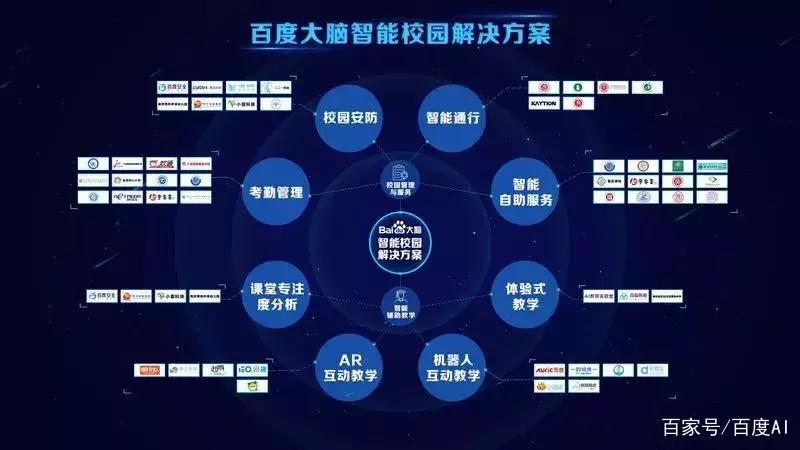 企业资讯|热烈欢迎百度AI教育负责人一行莅临CC云脉参观指导