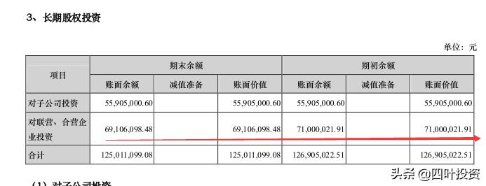 艾德生物股,艾德生物属于科技股吗