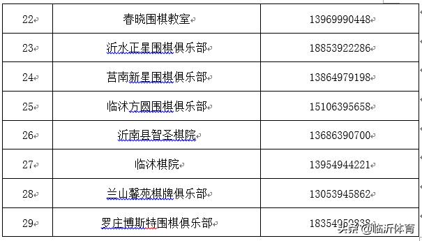 硬核礼包！临沂10家体育社会组织为抗疫一线工作者献礼！