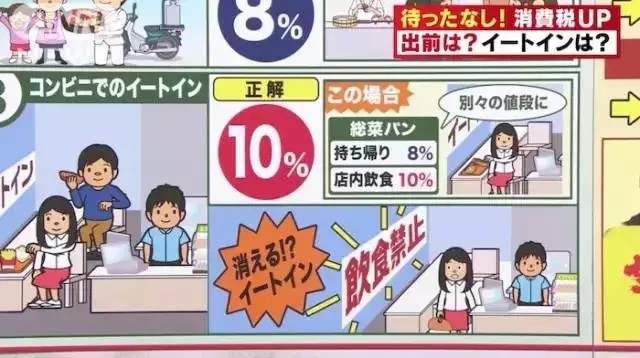 日本下个月消费税、机场税全部上涨,游客又要多花钱啦