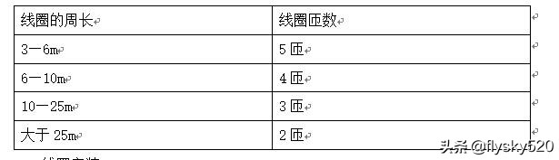自动车牌识别系统施工,车牌识别系统安装施工