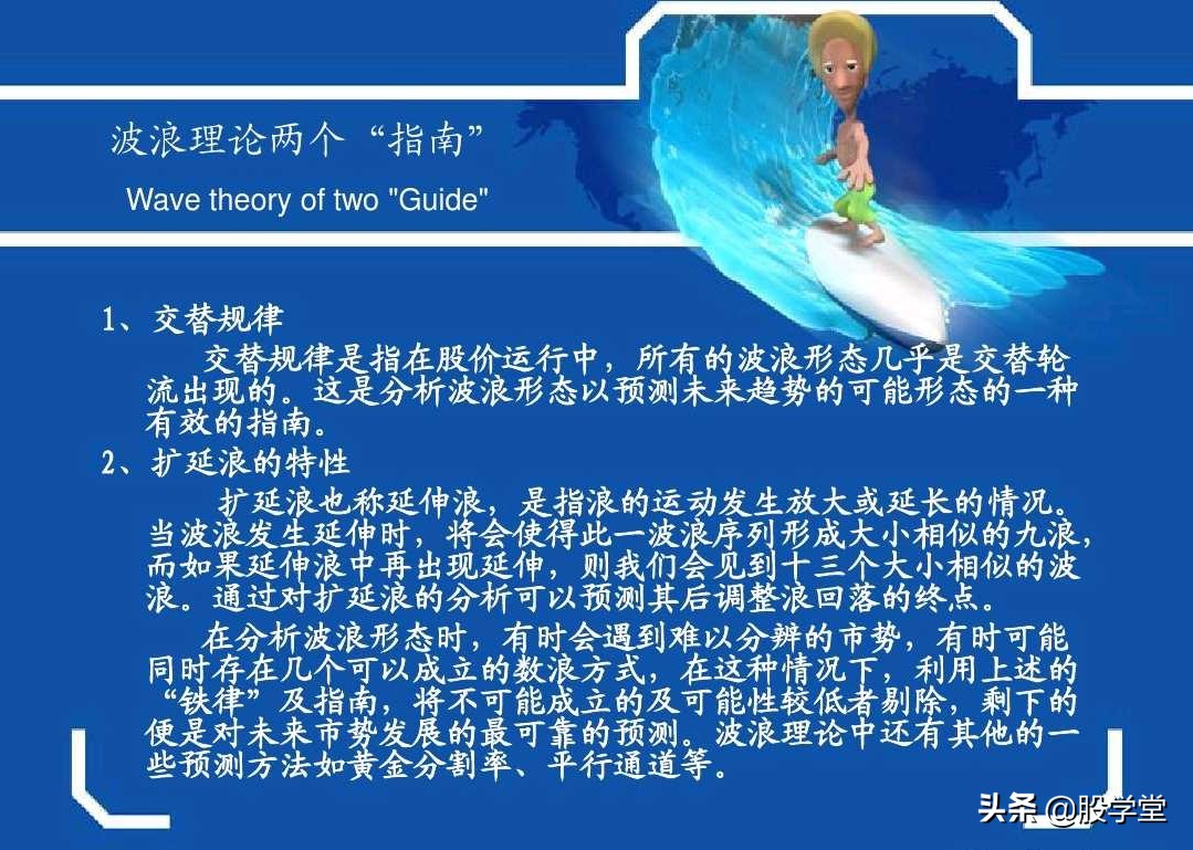 史上最权威的波浪理论合集,波浪理论一二三浪计算方法