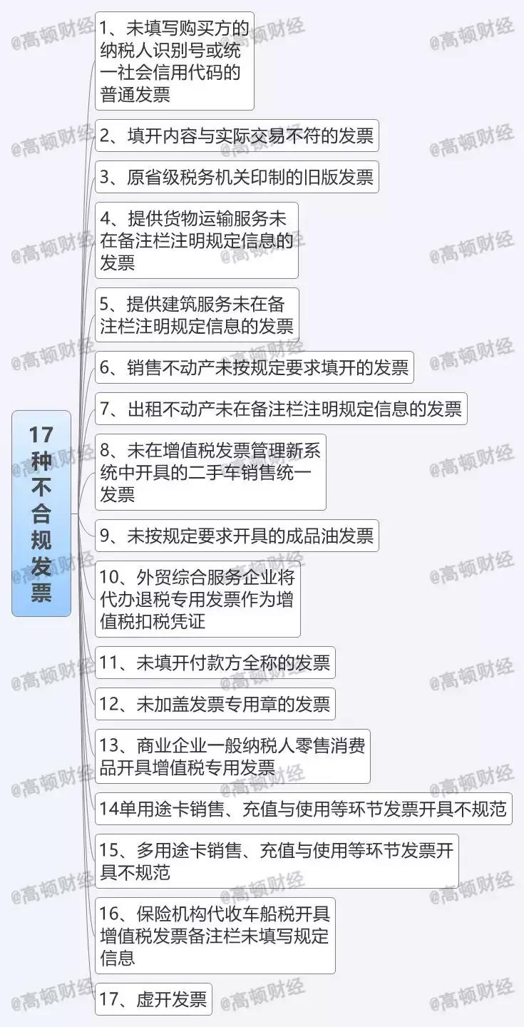 发票备注栏必须这样填！这17种发票取得了，也不能扣除！