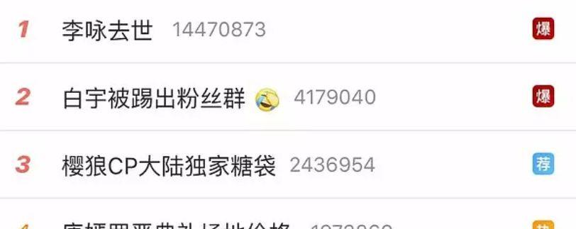 唐嫣罗晋最近热搜的话题,唐嫣罗晋热搜图片