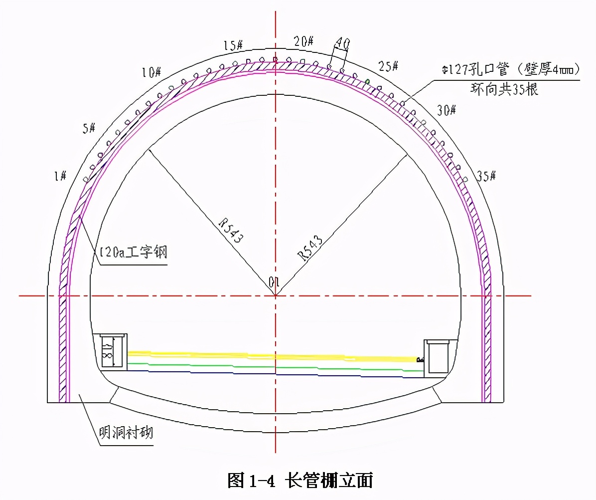 隧道管棚施工流程,隧道大管棚施工视频教程