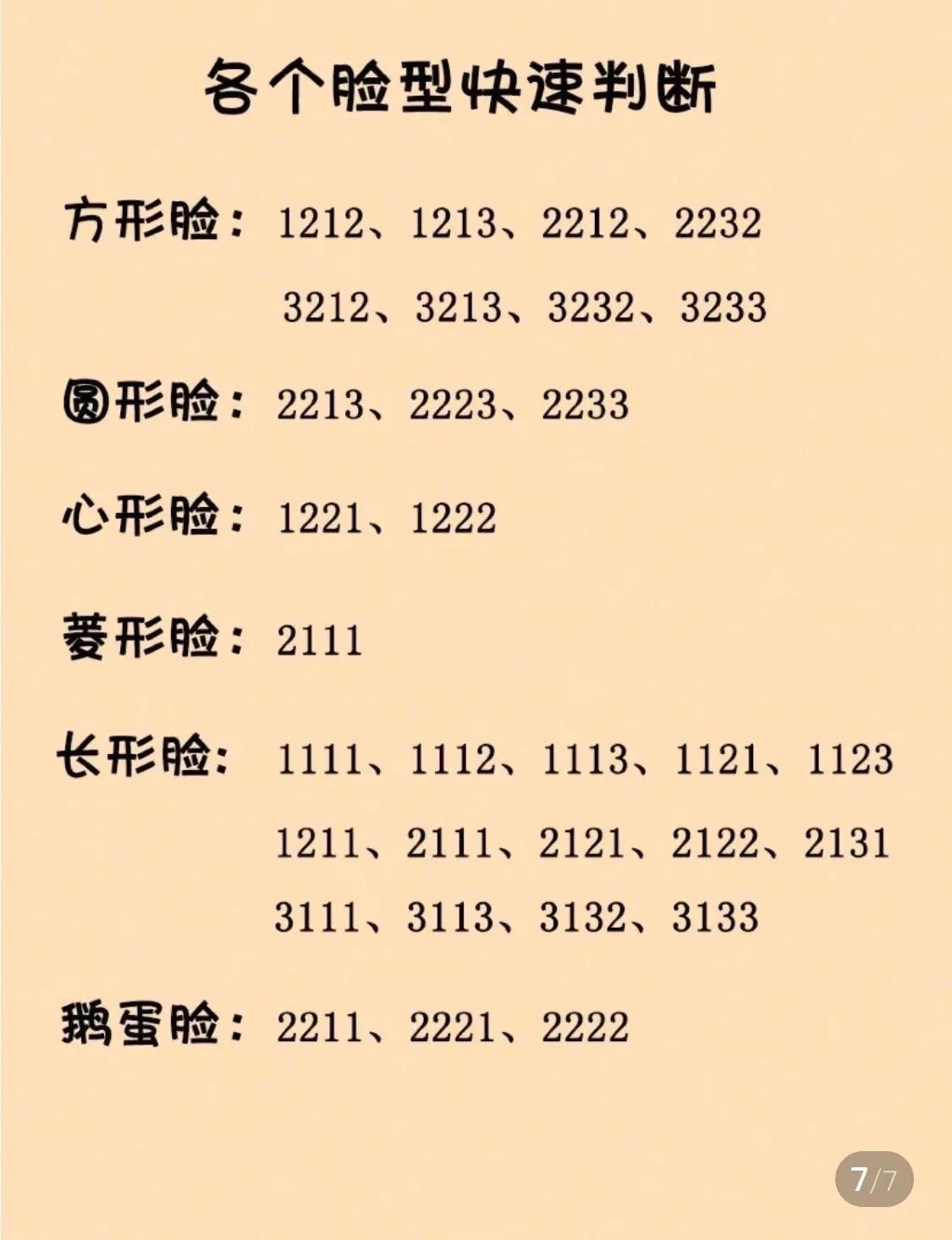 发型脸型自测软件,小红书怎么测脸型适合什么发型