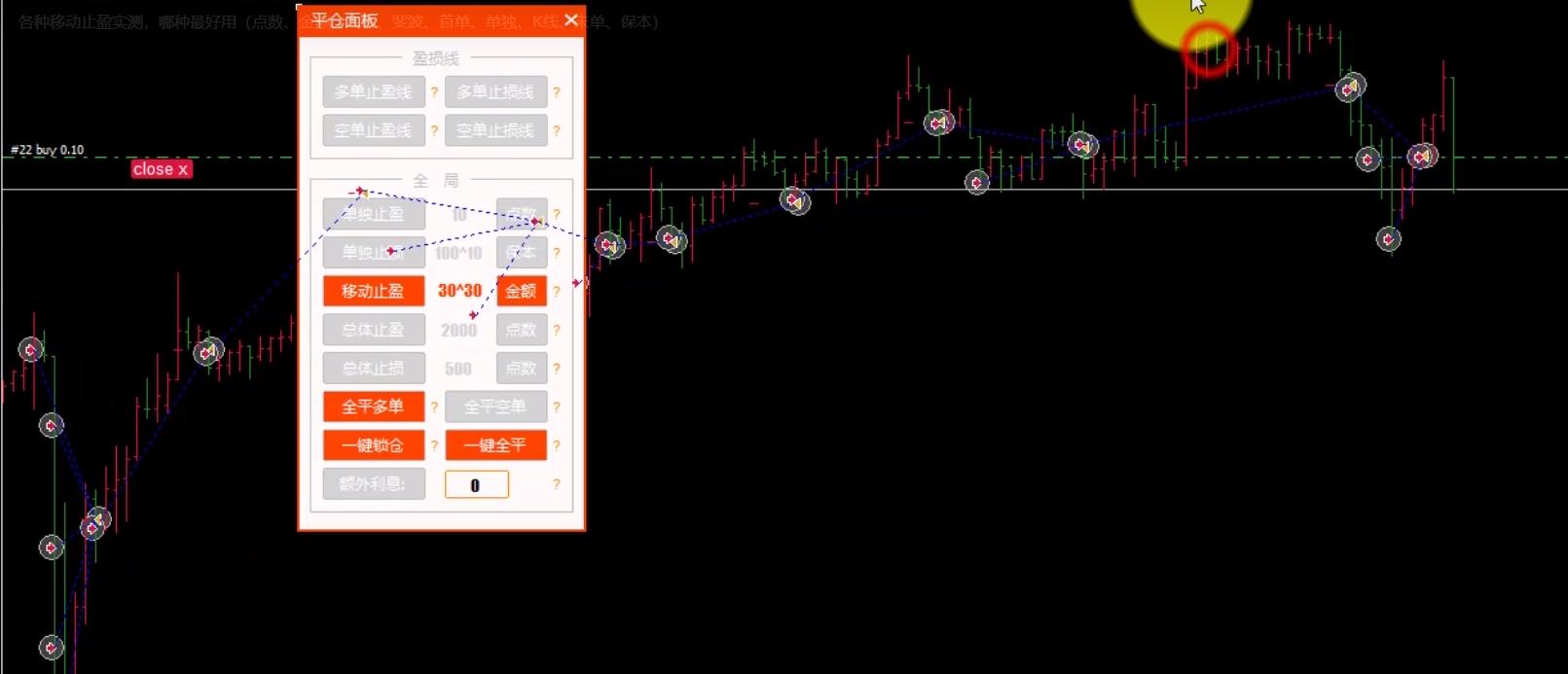 移动止损止盈指标公式,止盈和移动止盈
