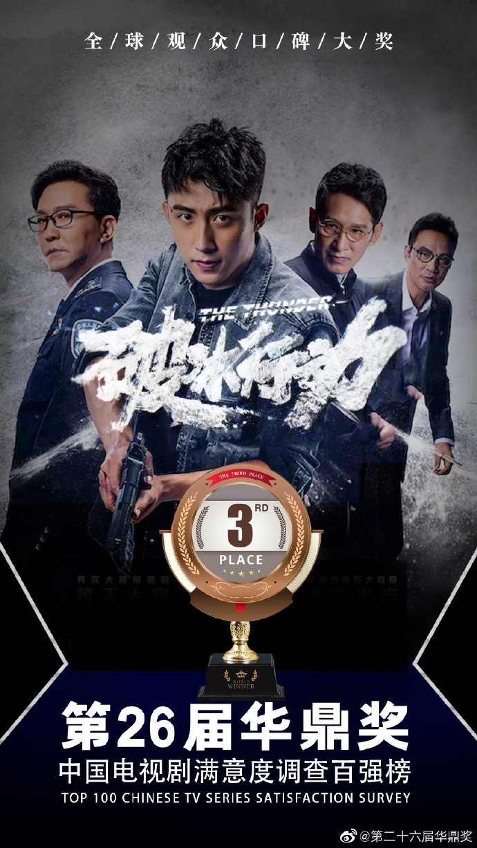 破冰行动获奖视频华鼎奖,电视剧排行榜2019小欢喜