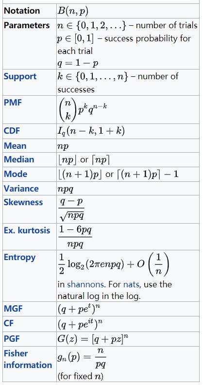 概率分布算法实现,概率分布平滑算法