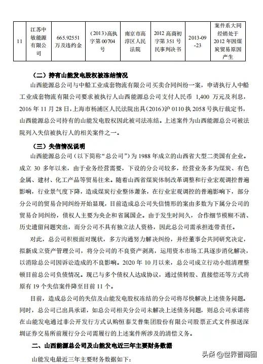 山西能源总公司是国有企业吗,山西能源总公司是否是国企