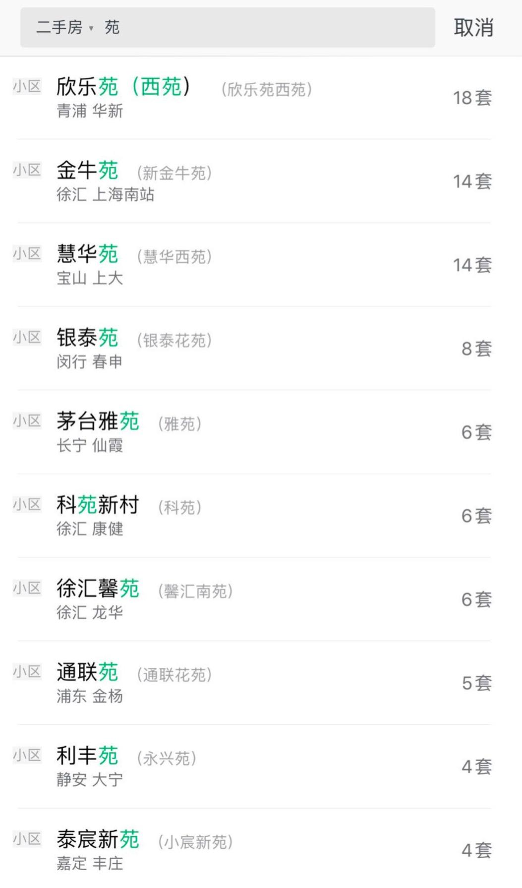 最奇葩的小区是什么样的,奇葩小区都有哪些