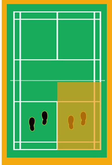 金秋诗画（学羽精华32.1双打配合-站位）