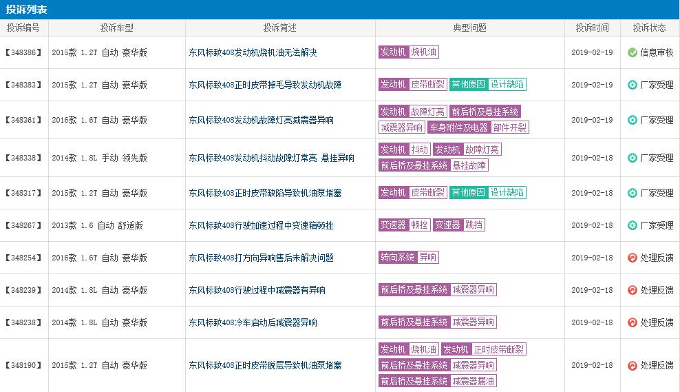 发动机烧机油故障灯亮,发动机烧机油故障灯亮怎么处理