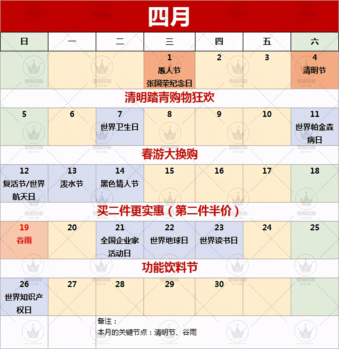 超市5月营销主题,2022年8月超市节日营销方案