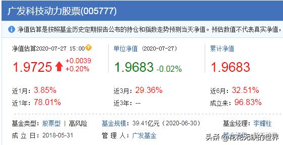 恒生科技指数今日最新点数,恒生科技指数今日最新情况