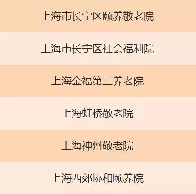 长宁区养老机构,上海十大养老机构排名