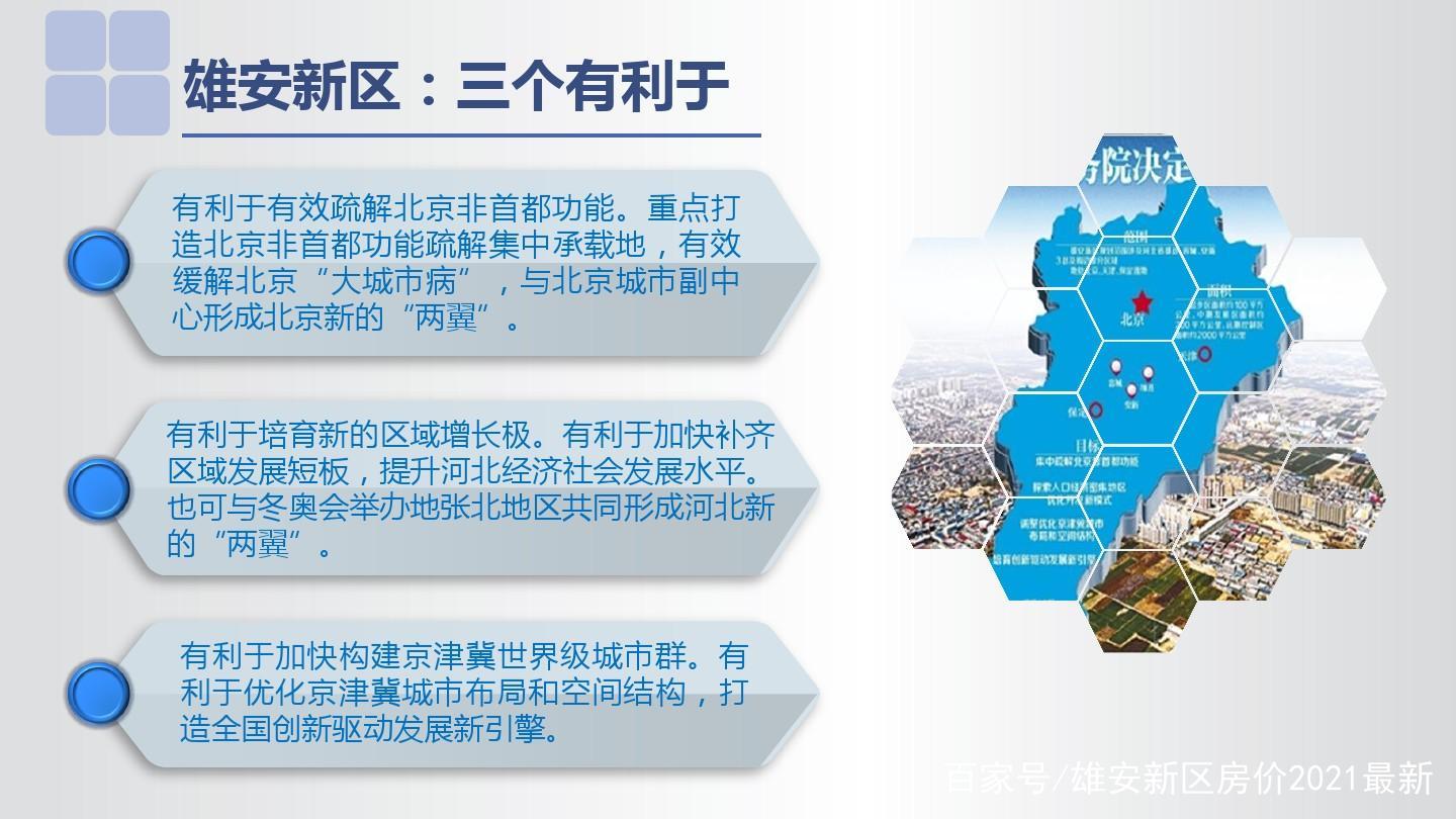 雄安新区以后的房子可以买吗,雄安新区房子能不能买