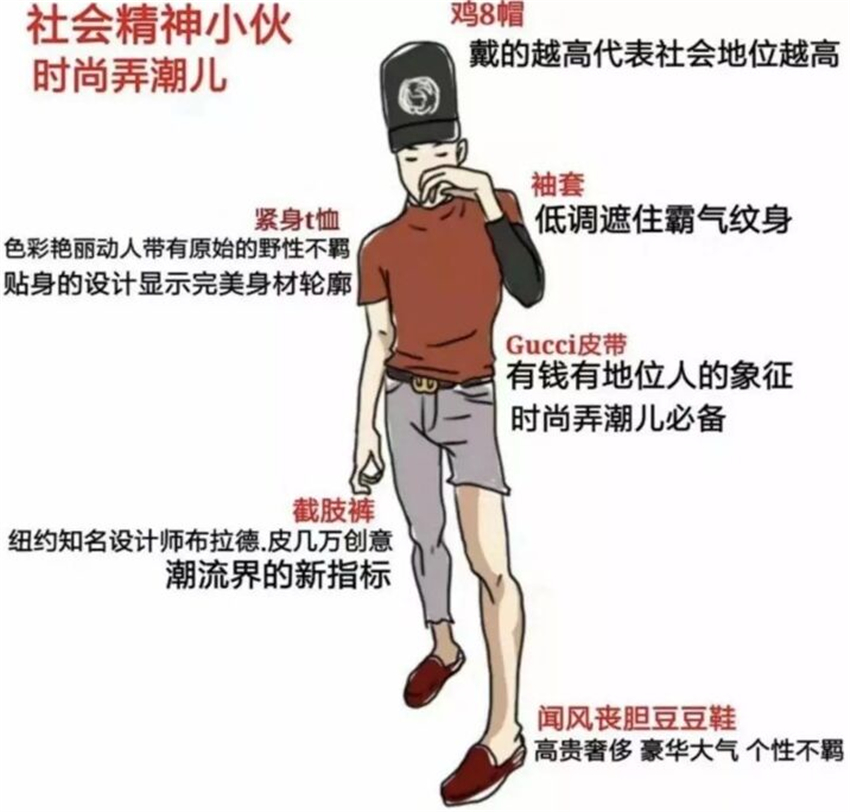 日本人的时尚潮流穿着,日本年轻人的时尚穿着