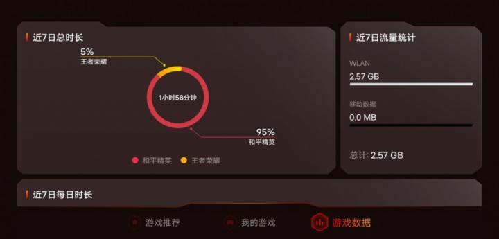 vivonex3带你体验5g速度,vivonex3参数配置详细