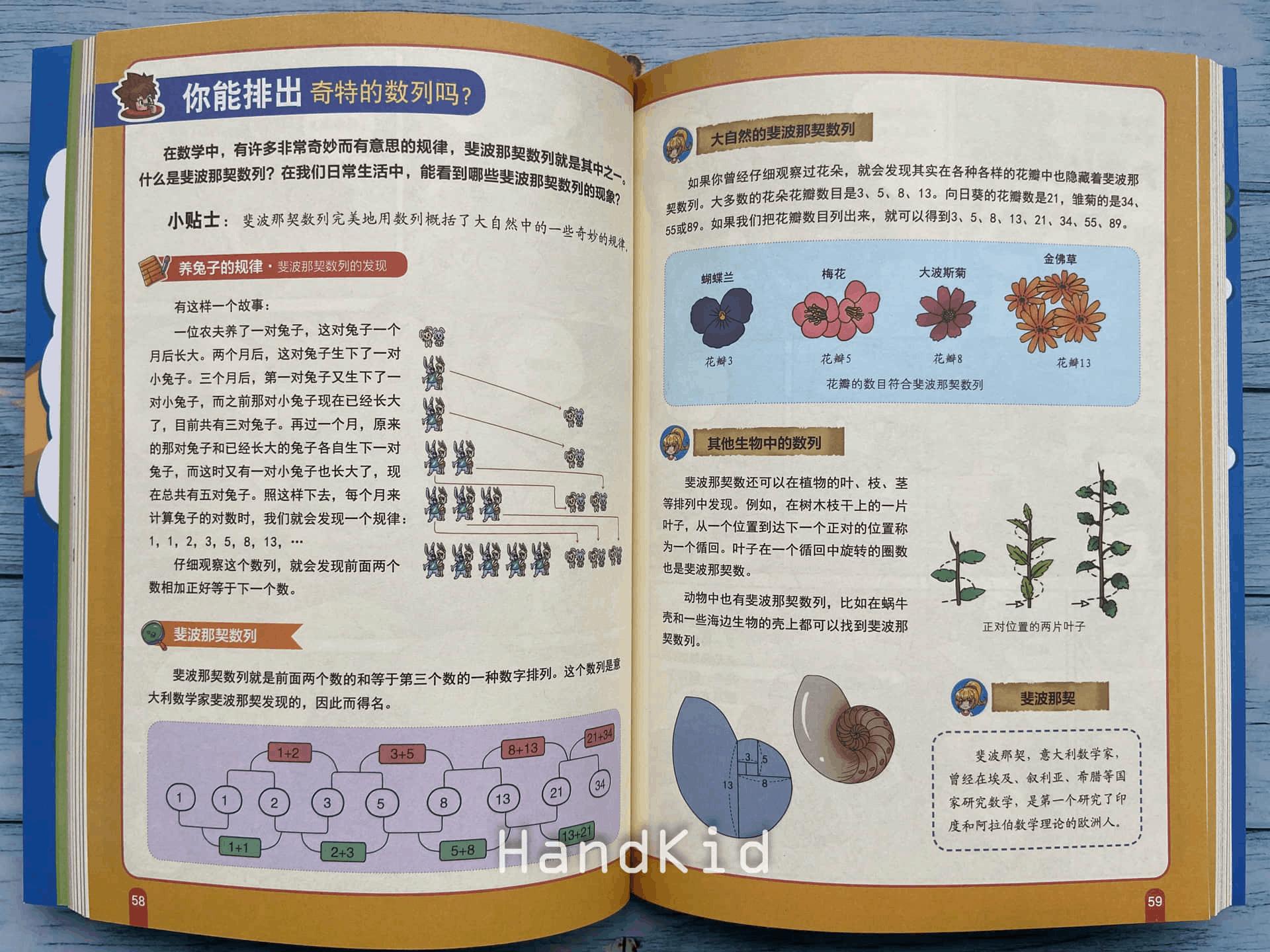 孩子看漫画书的建议,看漫画书对孩子的学习有帮助吗