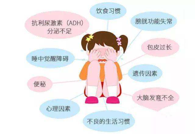 7岁男孩每晚尿床两次,7岁孩子天天尿床喊不醒怎么治疗