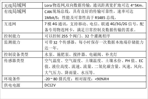 电磁阀系列价格,电磁阀系列厂家直销
