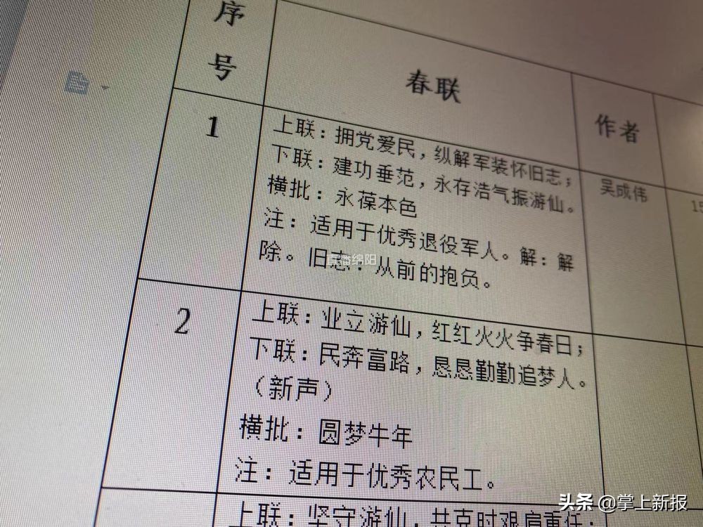 红红火火春联大全,纸短情长春联100幅