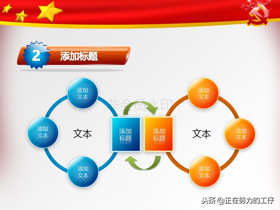 党建ppt模板高级感,党建述职ppt免费模板