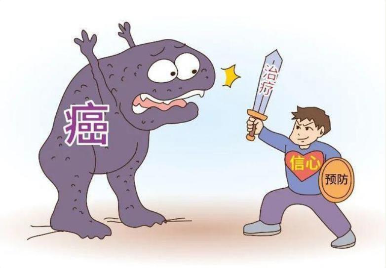 胃间质瘤23例,和胃间质瘤对抗的12年