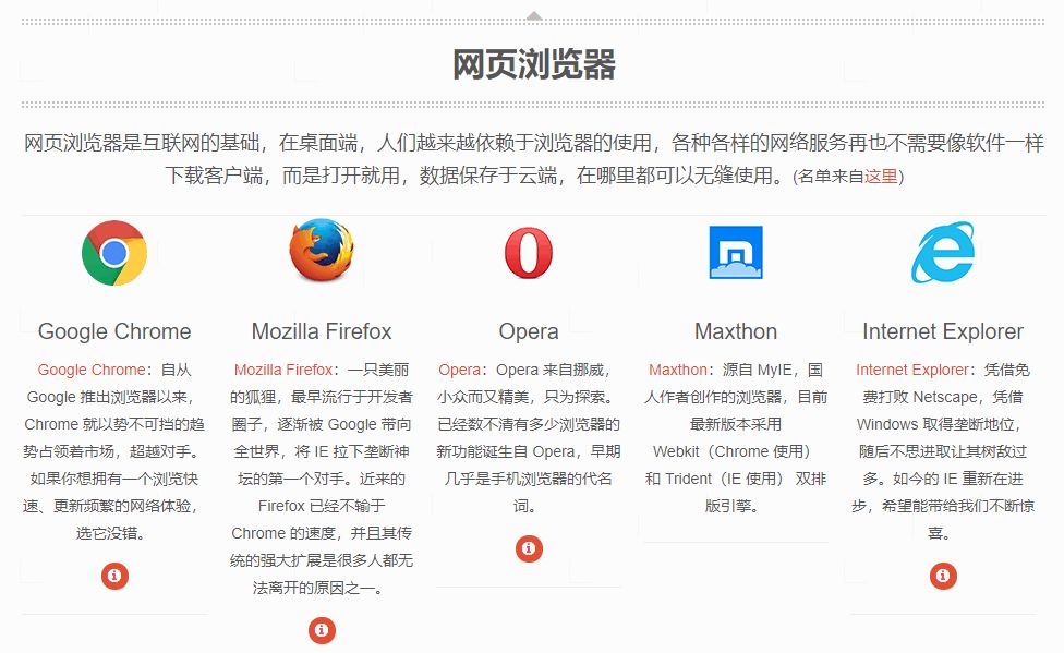 可以免费安装各大软件的网站,免费安装软件的网站