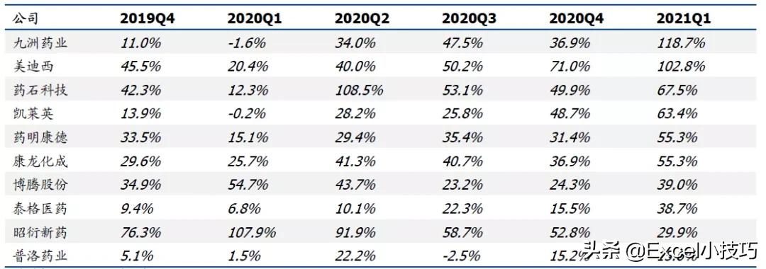 鎻愬彇pdf琛ㄦ牸鍒癳xcel,pdf涓殑鍥剧墖琛ㄦ牸鎬庝箞鎻愬彇鍑烘潵
