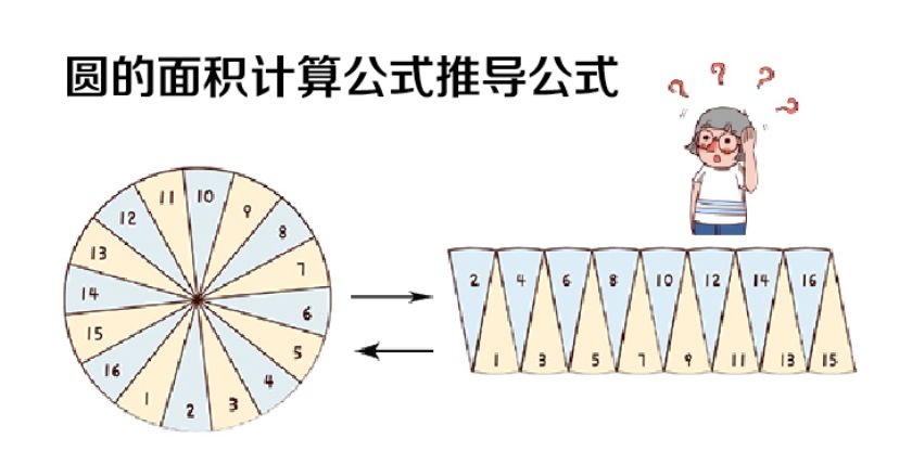 数学四大天王,数学四大天王书籍