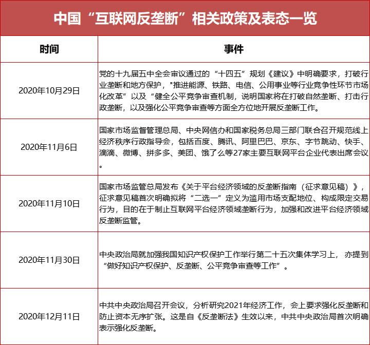 工信部重拳出击,工信部联合腾讯抖音